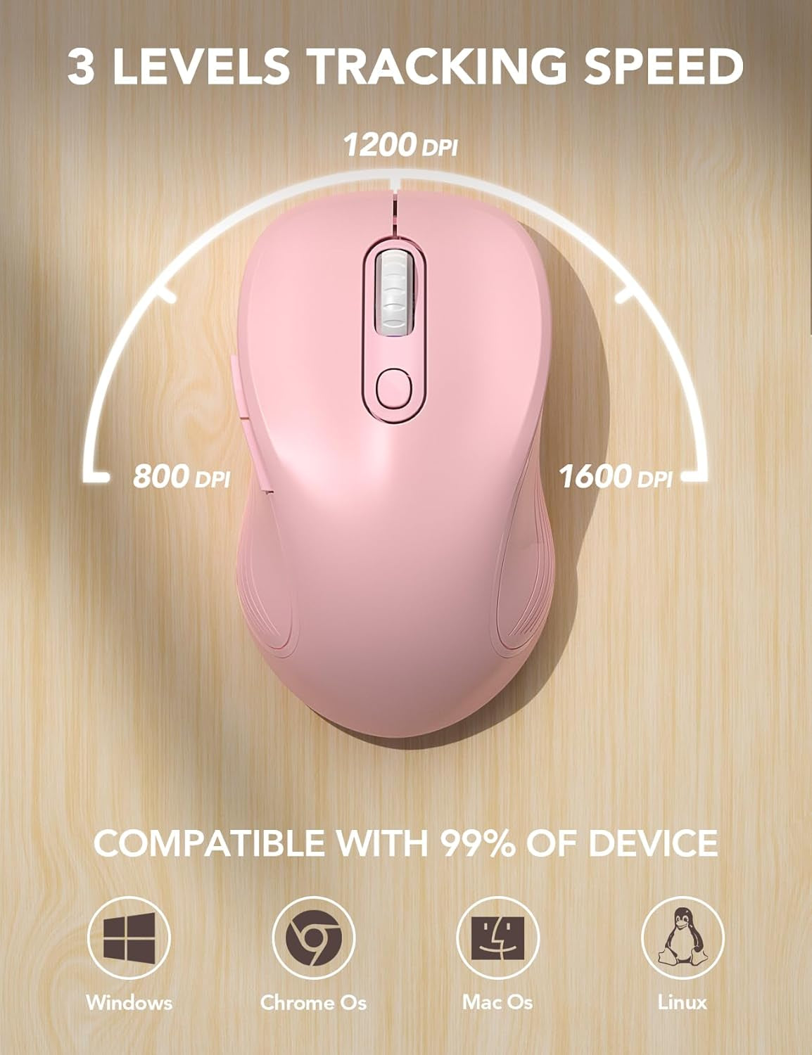 Wireless Mouse for Laptop, Ergonomic 6-Button Mouse, Baby Pink